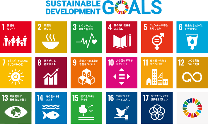 Sustainable Development Goals（持続可能な開発目標）