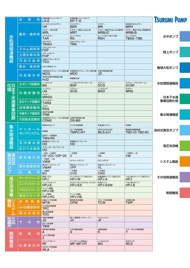 今日のフォルム 別冊 みづる 1 製品サーチ | 株式会社中川ケミカル