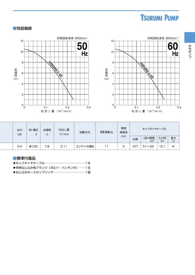 TSURUMI PUMP vol.11-D