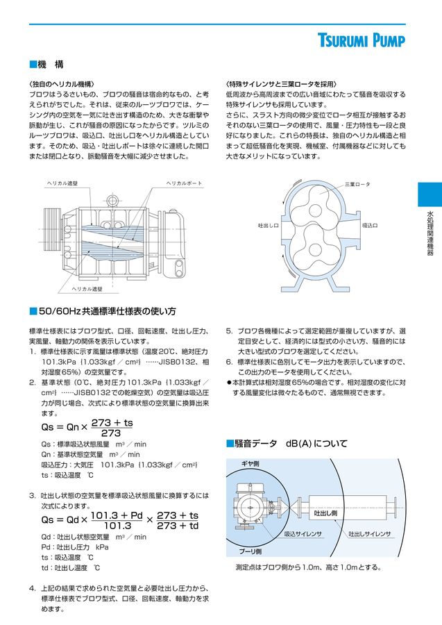 TSURUMI PUMP vol.11-D