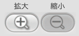 拡大・縮小