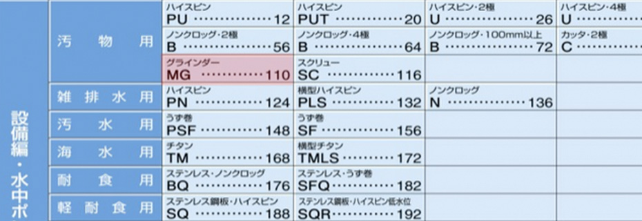 総合INDEX