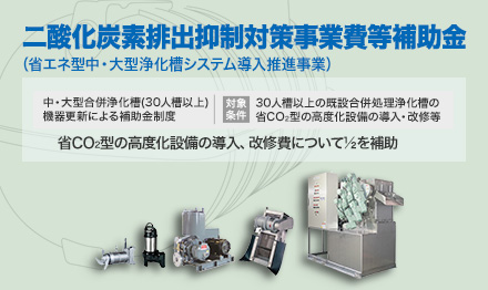 二酸化炭素排出抑制対策事業費等補助金