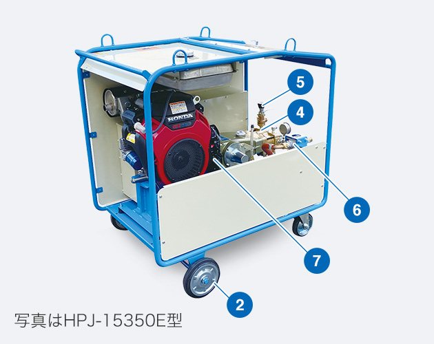 エンジン駆動シリーズ｜高圧洗浄機 HPJ型｜鶴見製作所-ツルミポンプ