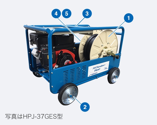 高圧洗浄機 ベルト掛けタイプ