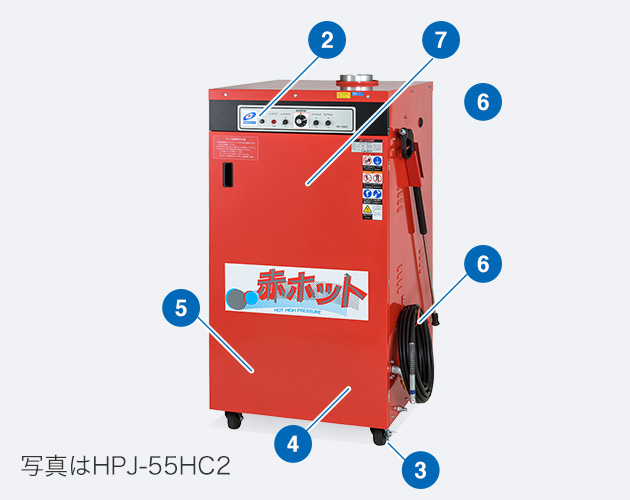 高圧洗浄機 温水モータタイプ