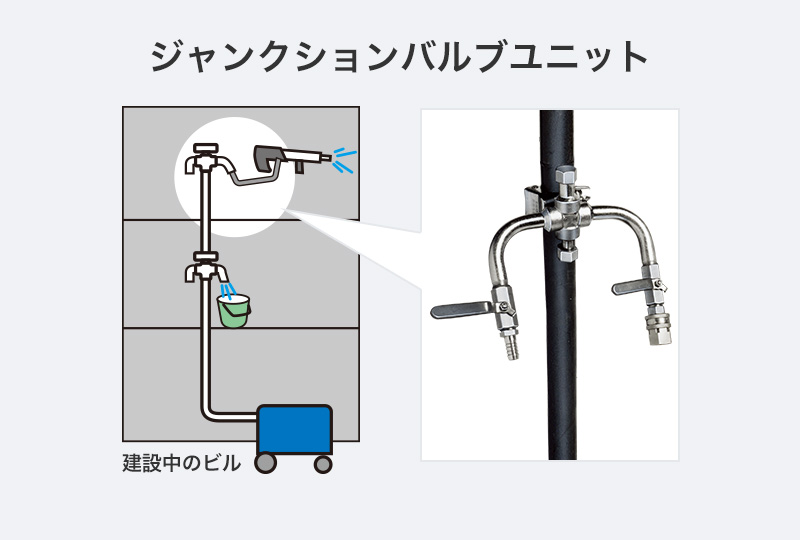 ジャンクションバルブユニット