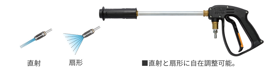 ストップガン HPJ-140MA型用