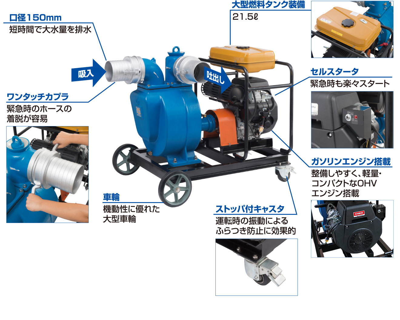 水害対策ポンプ 鶴見製作所 ツルミポンプ