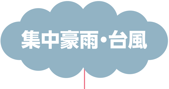 集中豪雨・台風