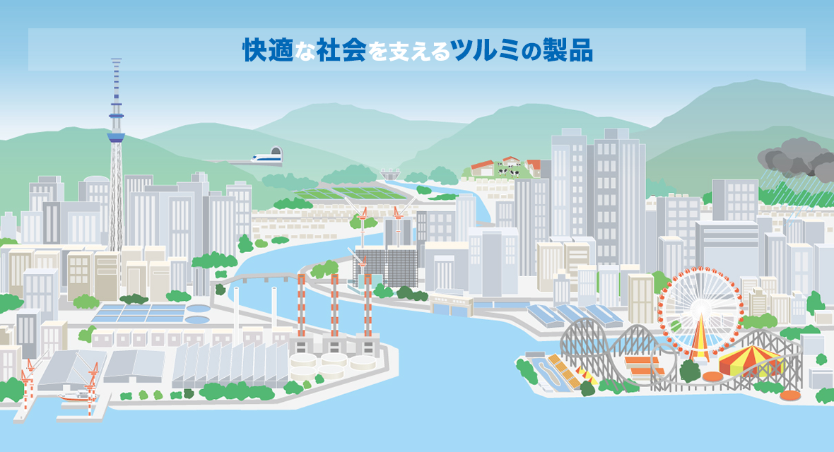 製品市場