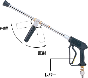 ツルミのNETIS（新技術情報提供システム）登録商品・技術｜鶴見製作所