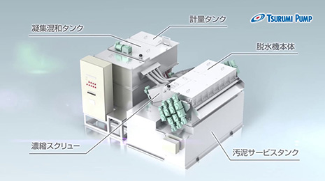 高効率多重円板型脱水機 製品紹介