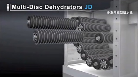 多重円板型脱水機 製品紹介