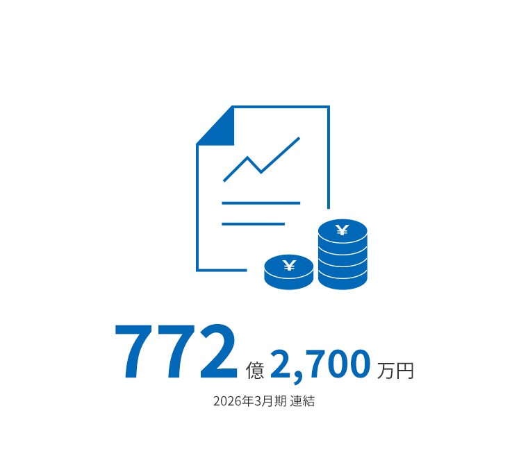 売上高