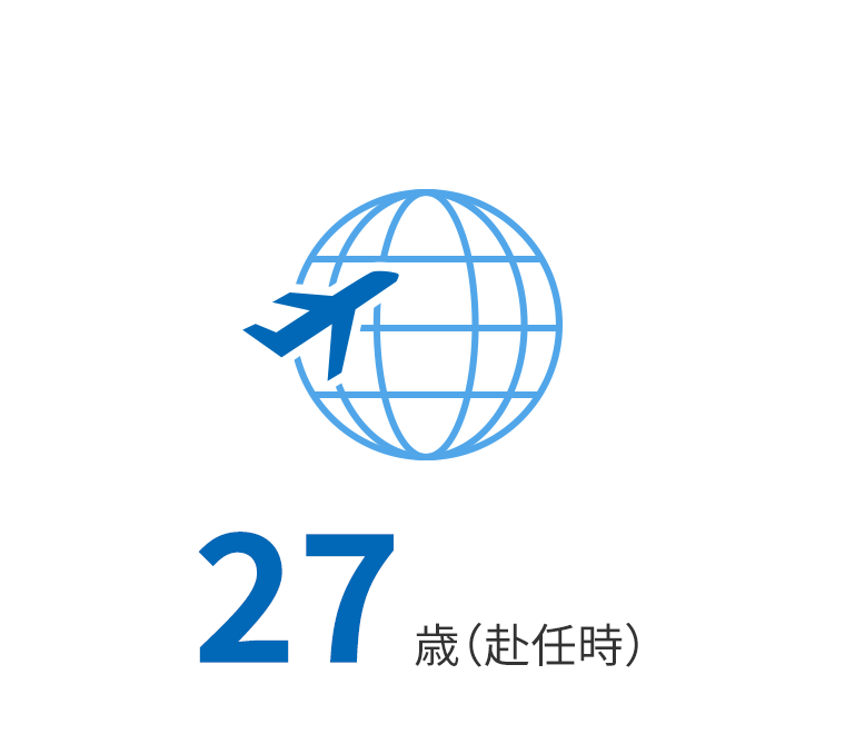 自己資本比率