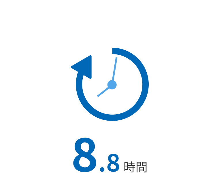月平均所定外労働時間 （平均残業時間）