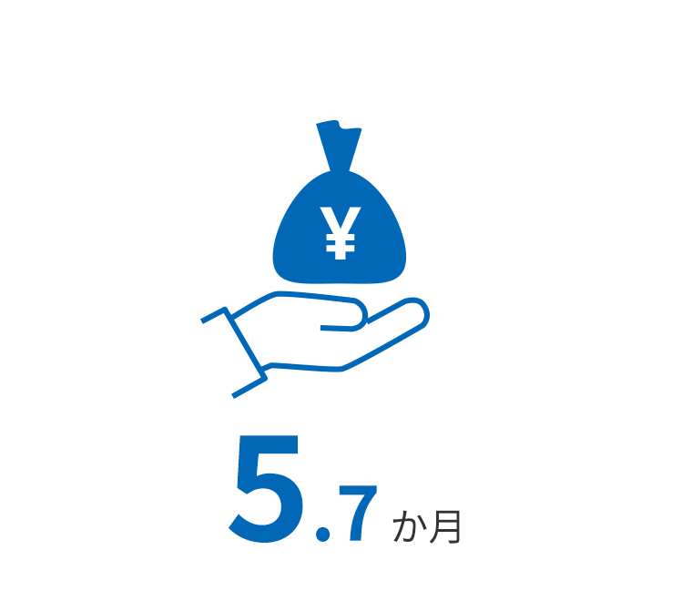 賞与実績 （2025年度）